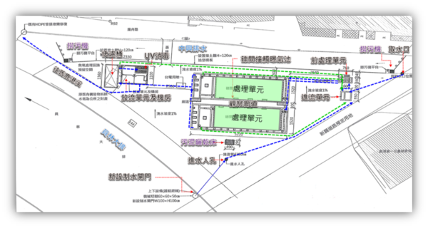 鹿港溪再現計畫-水質淨化改善
